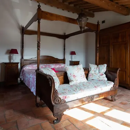 Stone House 15th Century *